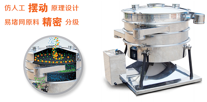 圓形搖擺篩特點